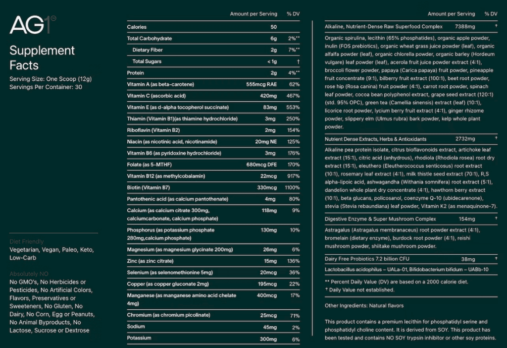 a list of AG1 supplement facts