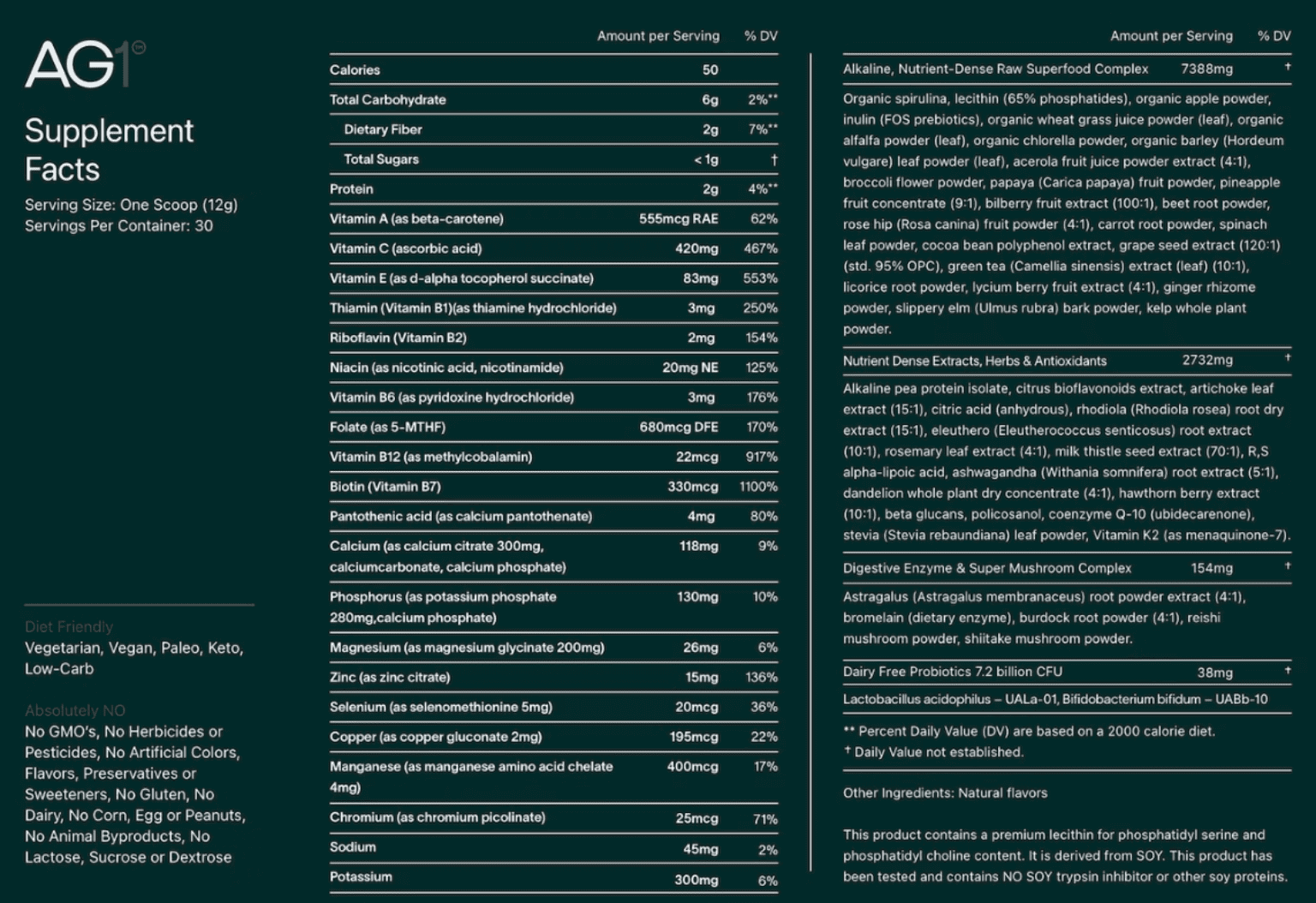 Athletic Greens Review 2023 What's Behind The Hype? Seek & Score