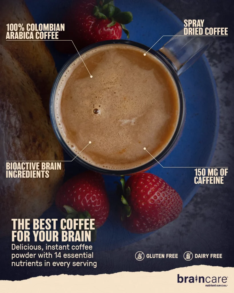 Nutrient Survival BRAINCARE® BRAIN COFFEE™ - CLASSIC ROAST