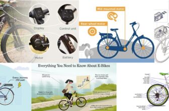 How do electric bikes work