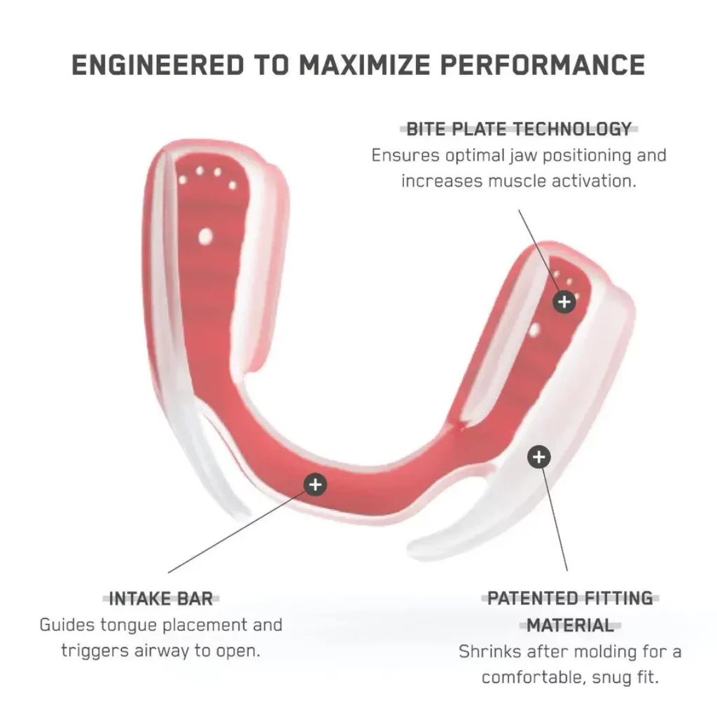 performance mouthpiece