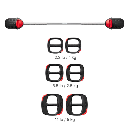 Les Mills Barbell Set Components