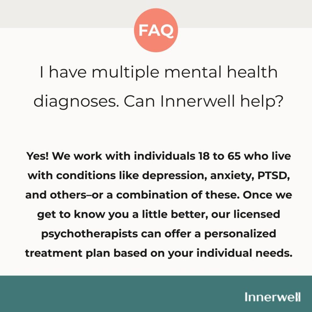 Innerwell FAQ