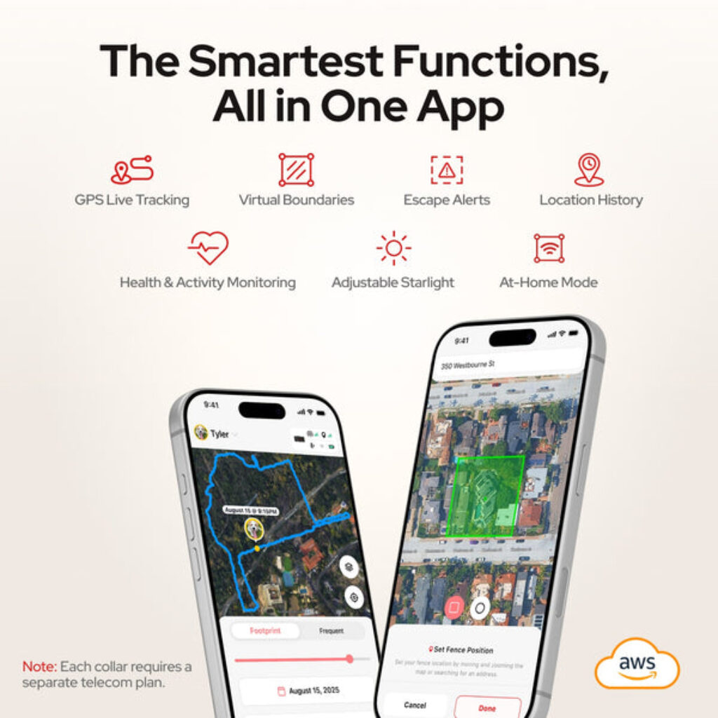 GPS dog collar GPS dog collar