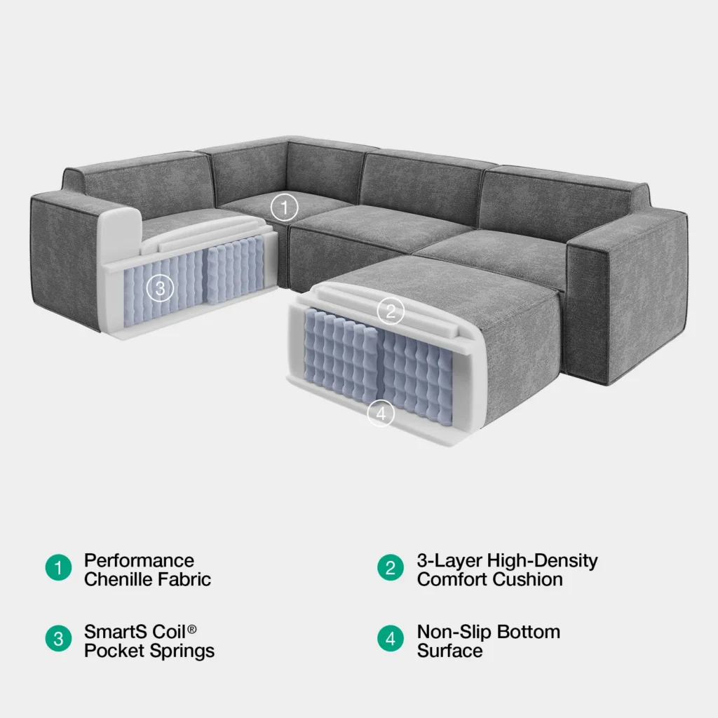 Novilla Minimalist Performance Chenille Modular Sofa Novilla Minimalist Performance Chenille Modular Sofa
