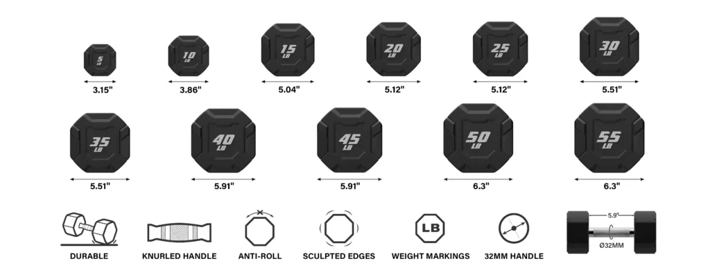 Major Fitness Heritage Series Urethane Octagonal-Shield Dumbbells Major Fitness Heritage Series Urethane Octagonal-Shield Dumbbells