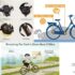 How Fast Can Electric Bikes Go?